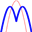 MOLPRO LOGO