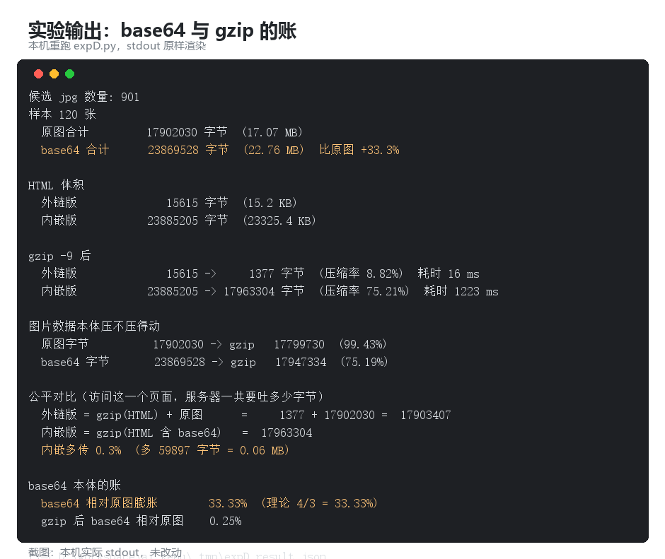 两次重跑 expD.py 的原始输出,未改动