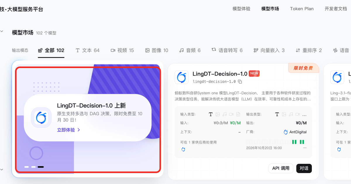 蚂蚁数科 DTMaaS 平台的模型市场页面,LingDT-Decision-1.0 标注上新与限时免费,输入价格由 0.3 元每百万 token 划掉改为 0